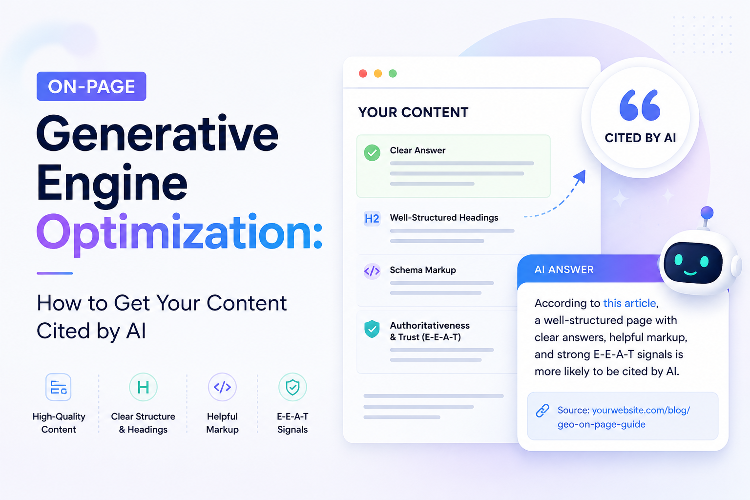 On-Page Generative Engine Optimization: How to Get Your Content Cited by AI